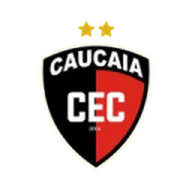 Caucaia