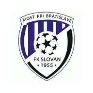 Slovan Most