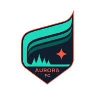 Minnesota Aurora W