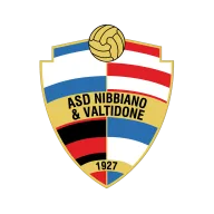 Nibbiano & Valtidone