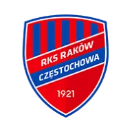 Raków Częstochowa