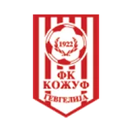 Kozuv Gevgelija