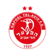 Hapoel Tel Aviv