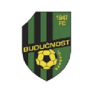 Budućnost Banovići