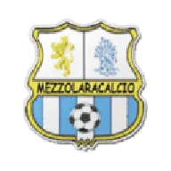Mezzolara
