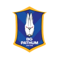 BG Pathum United