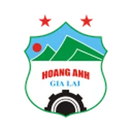 Hoang Anh Gia Lai