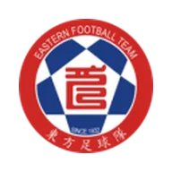 Eastern