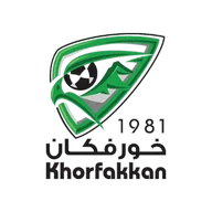 Khorfakkan